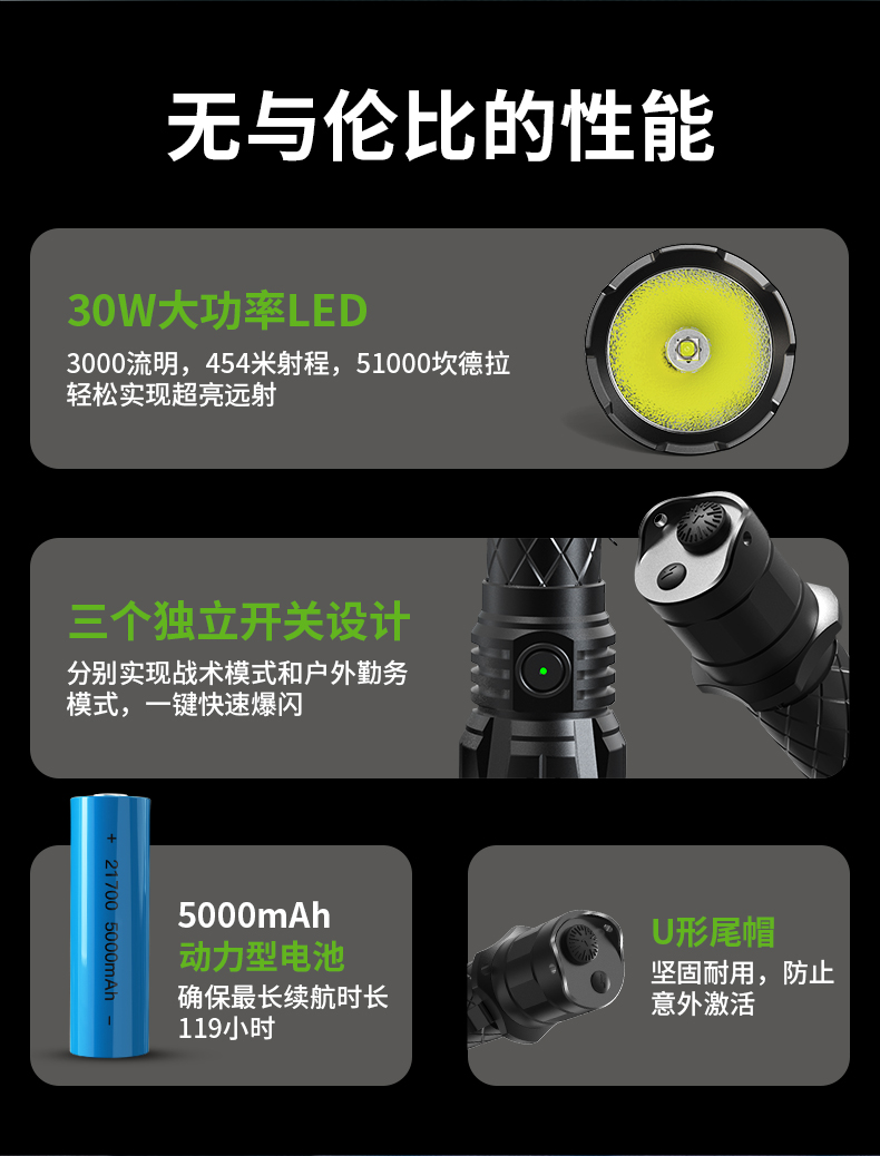 1727596415818793.jpg 手電筒廠(chǎng)家